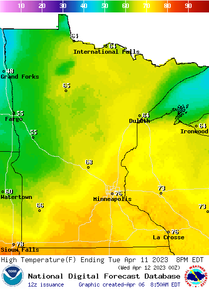 tue high 9