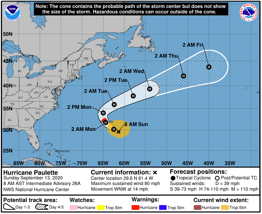 Forecast track and uncertainty of Hurricane Paulette