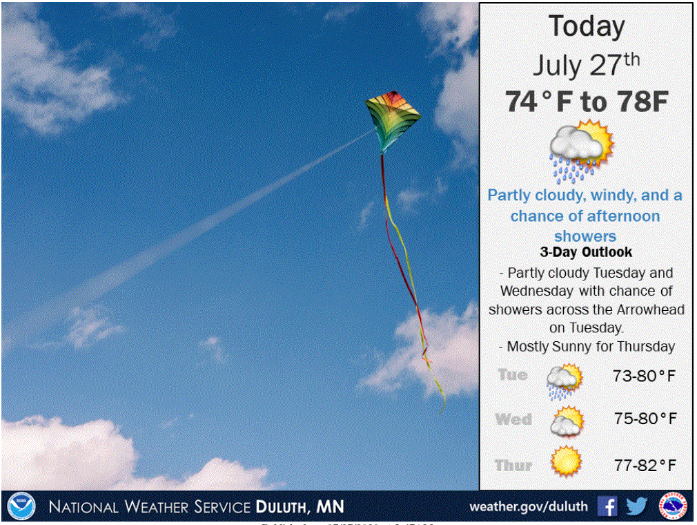 Goodbye sultry air; lovely week underway