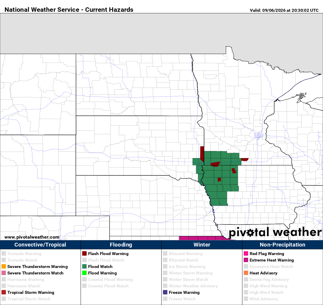 Flash flood watch and warnings