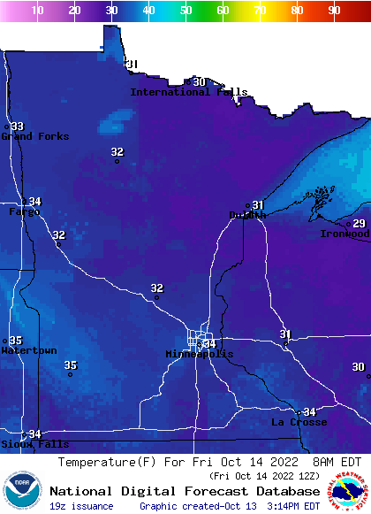 Forecast temperatures