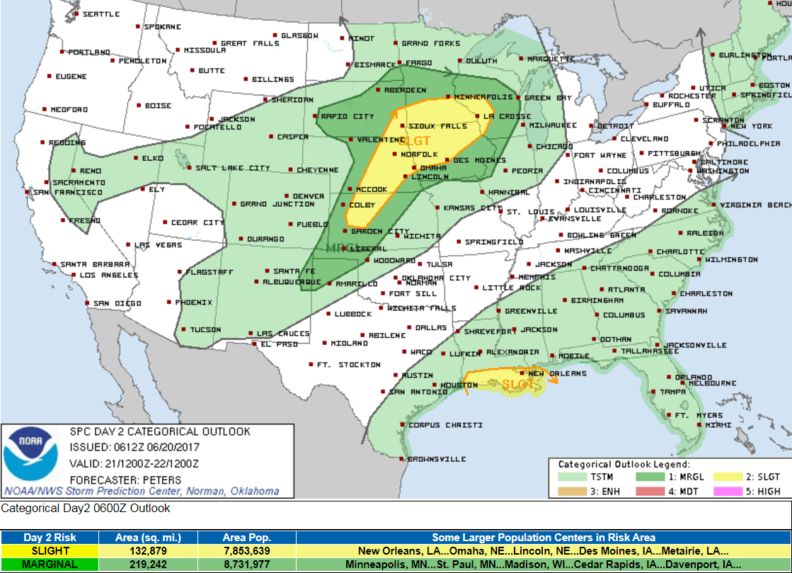 6 20 risk