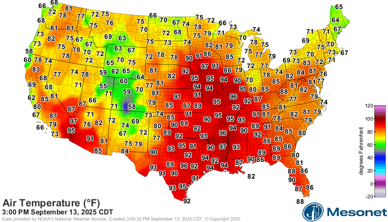 Temperatures 