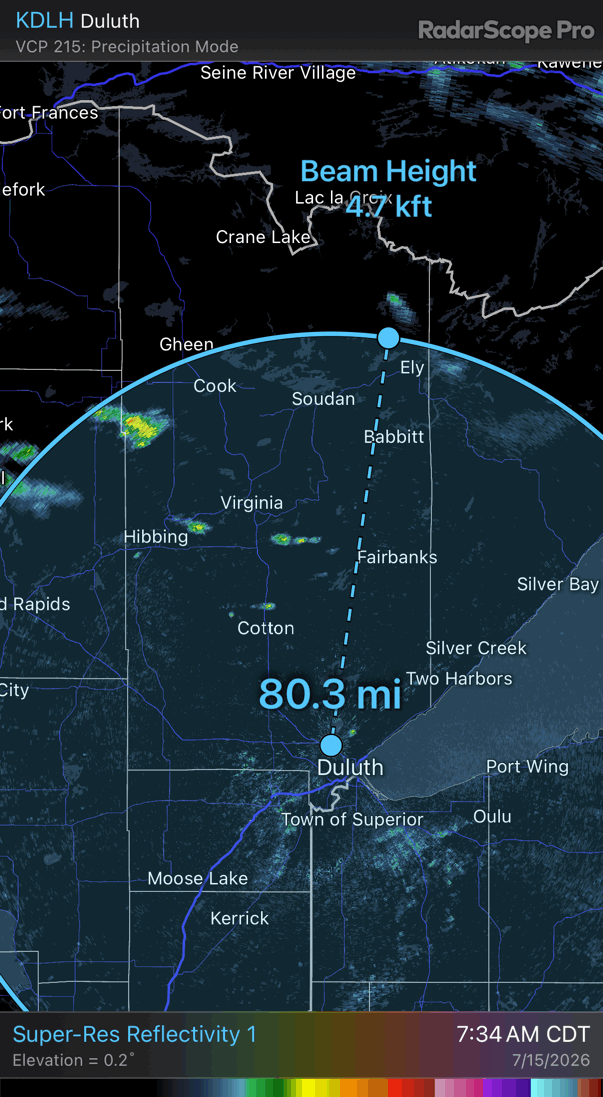 radar