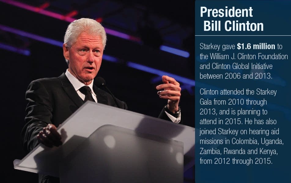 Bill Clinton
