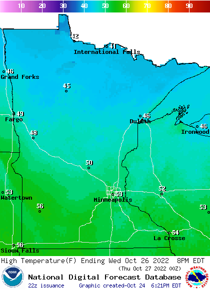 wed highs