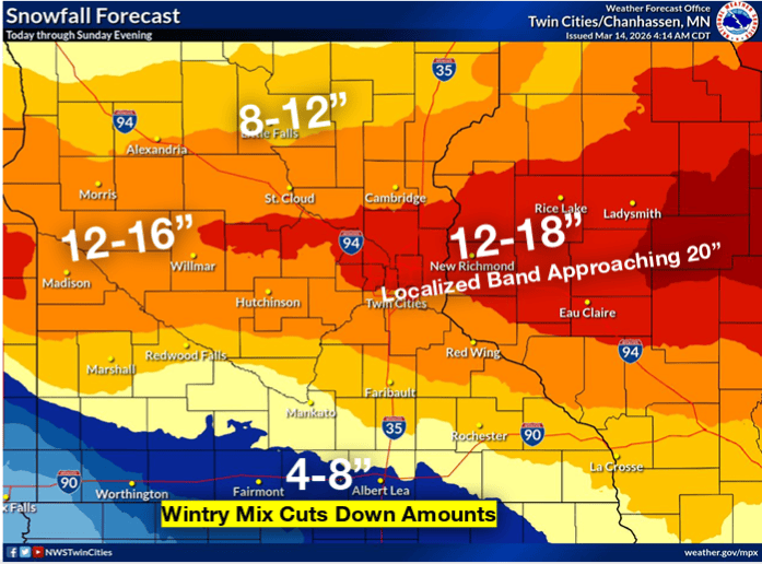 Snowfall potential