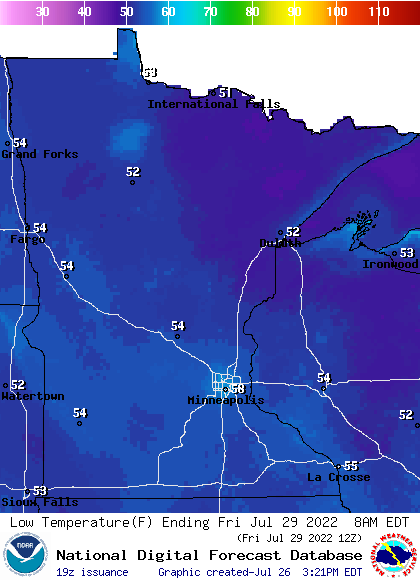 fri lows