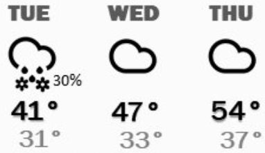 weather graphic