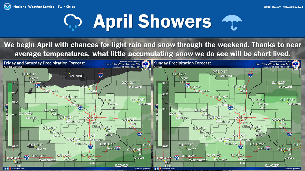 weekend rain chances