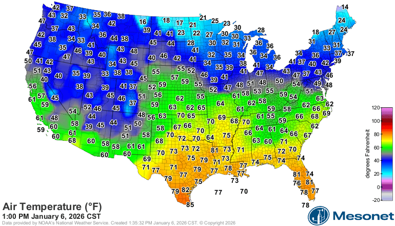 Temperatures