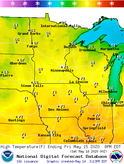 Forecast high temperatures Friday