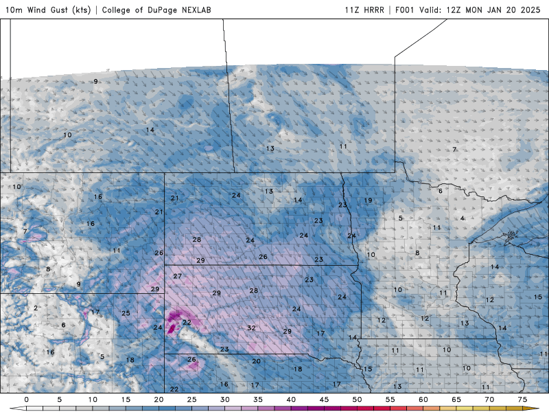 Wind speeds Monday