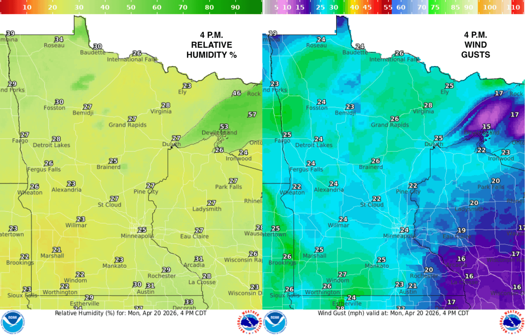 RH vs WIND