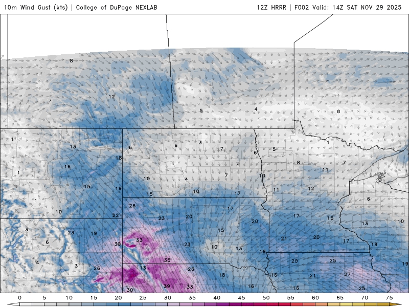 Wind speed and direction for Saturday 8 a.m. to 8 p.m.