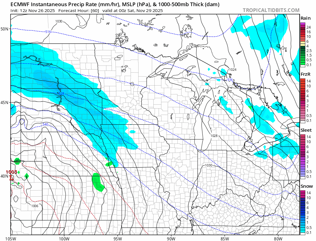 European ECMWF model 2