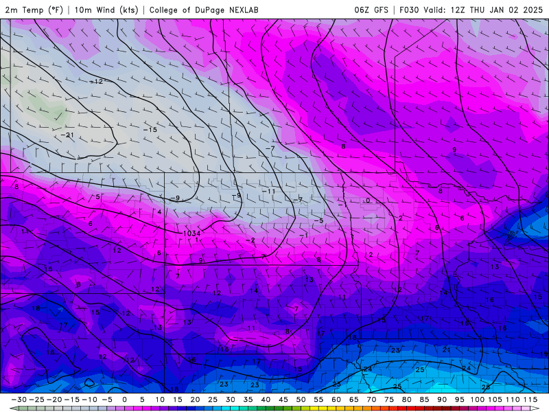 High temperatures for Thursday and Friday