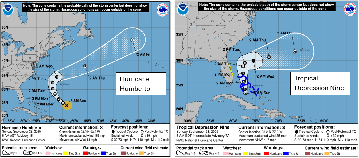 Potential track of Hurricane Humberto and Tropical Depression Nine
