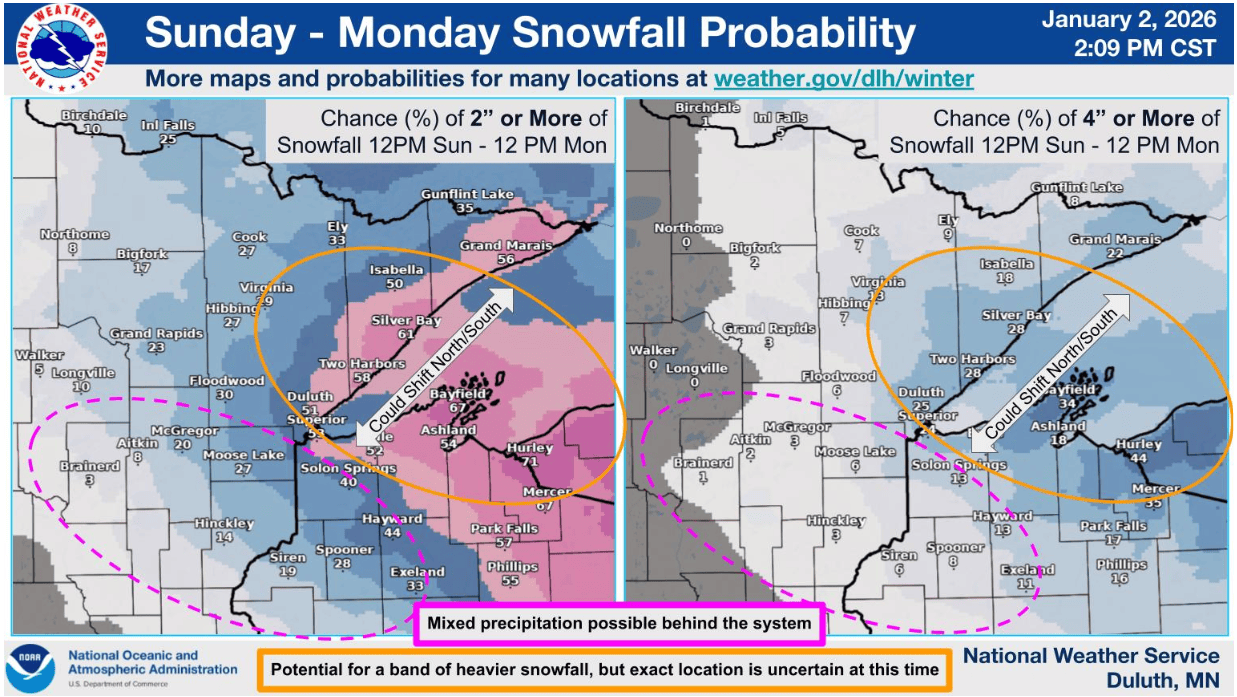 Sunday-Monday snowfall probability