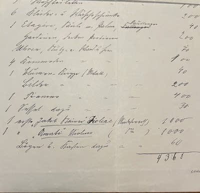 items written on piece of paper2