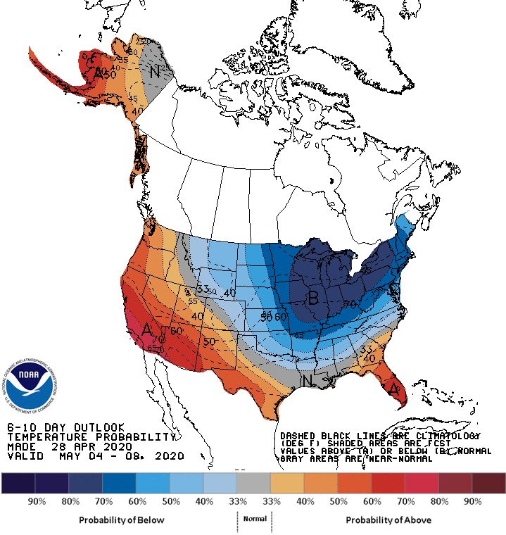 weather graphic