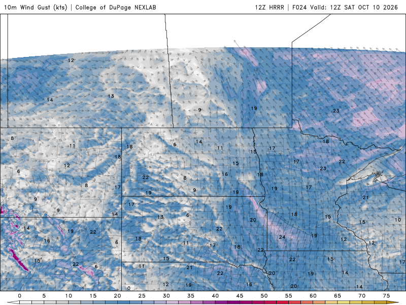 Wind speed and direction for Saturday 7 a.m. to 7 p.m.