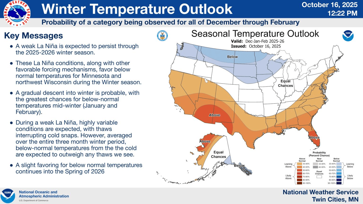 NOAA winter temperature outlook
