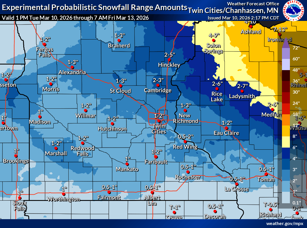 Snowfall projection