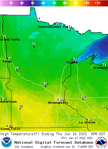 Thu Highs PM