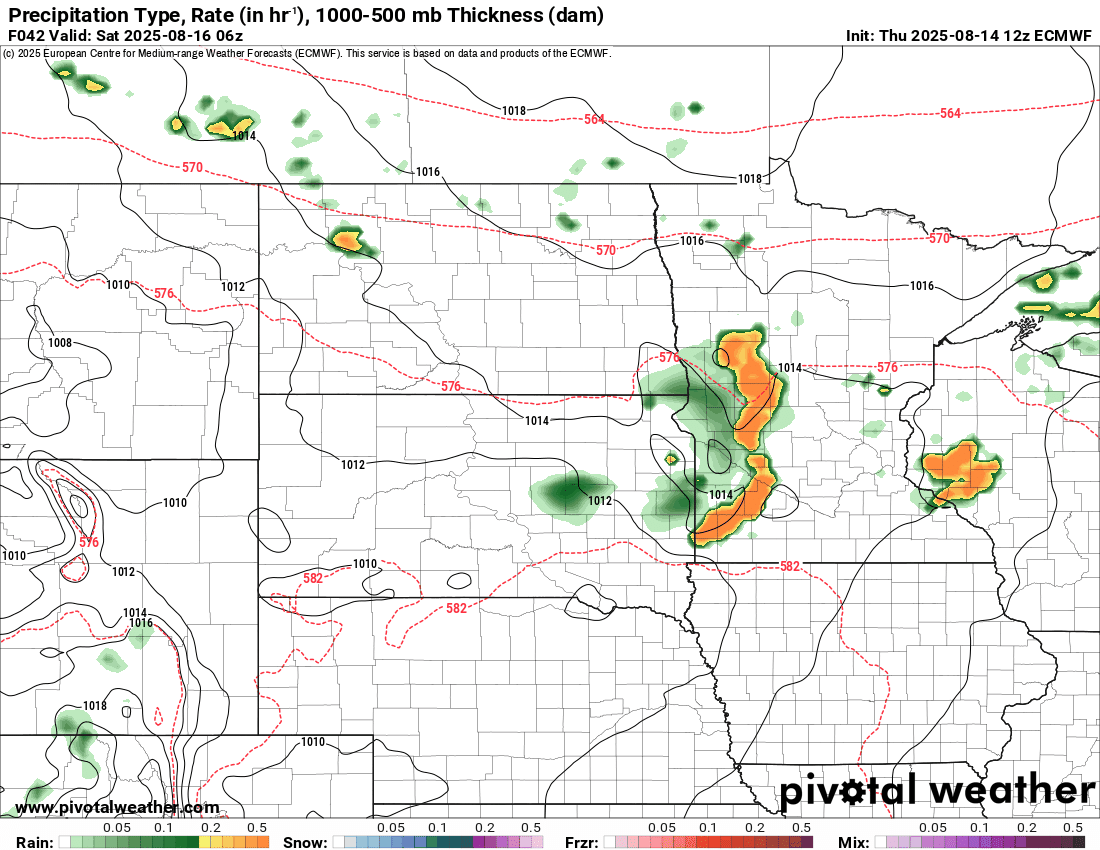 European ECMWF model 