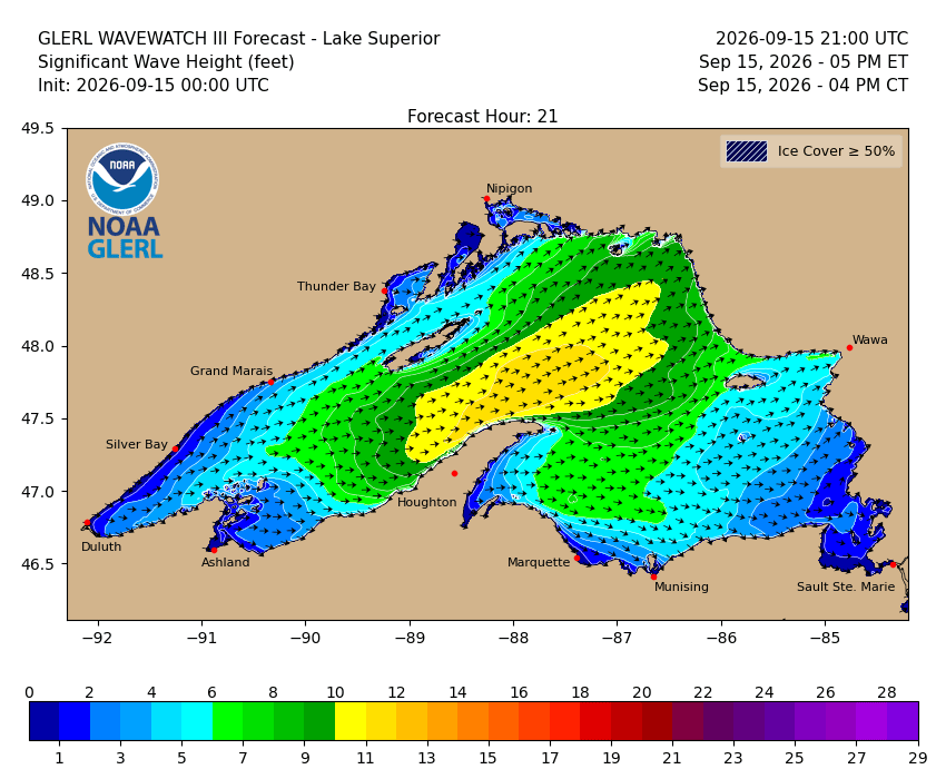 Big waves on the big lake