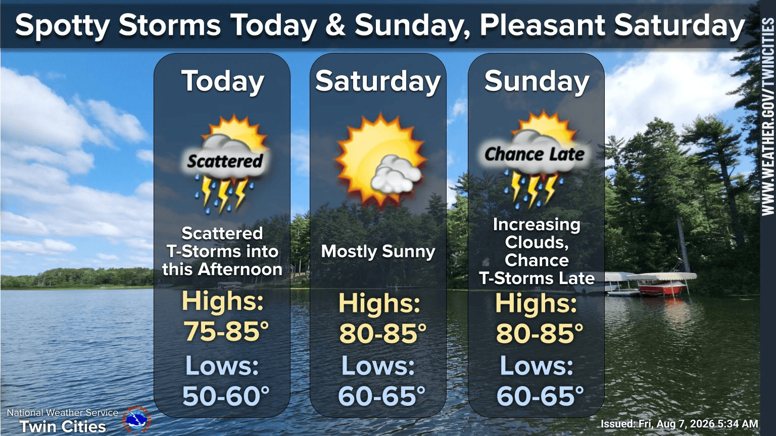 3-day forecast