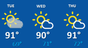 weather graphic