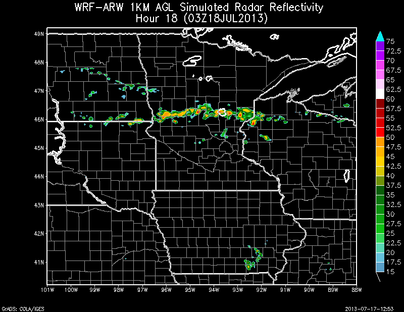 Simulated radar