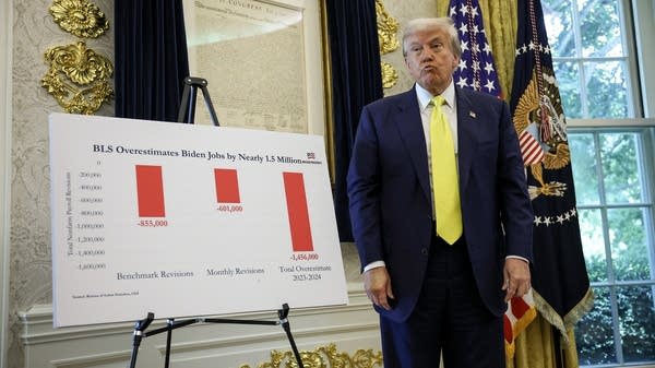 The BLS has a $700 million budget. What's its ROI?