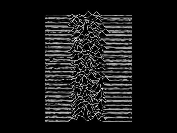 洋楽 JOY DIVISION / Unknown Pleasures Unknown Pleasures (Collector's Edition) - Album by Joy