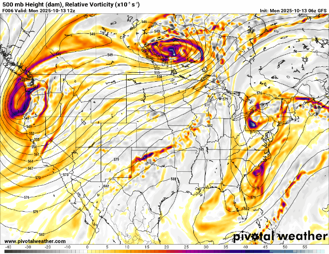 mon-fri upper pattern