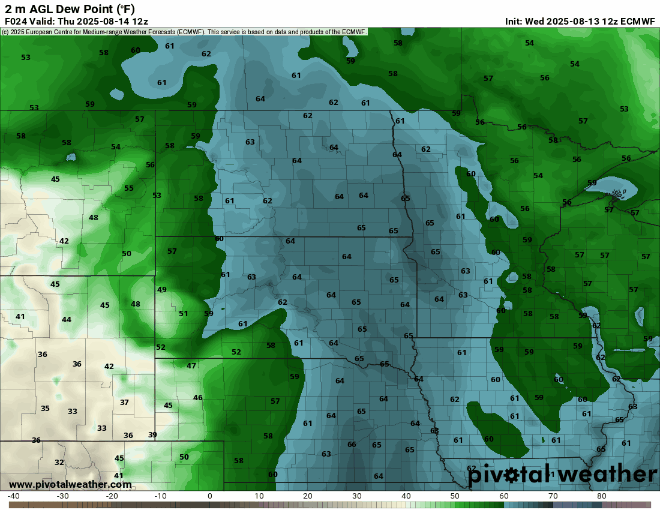 Humid air returns along with chances of showers and storms 