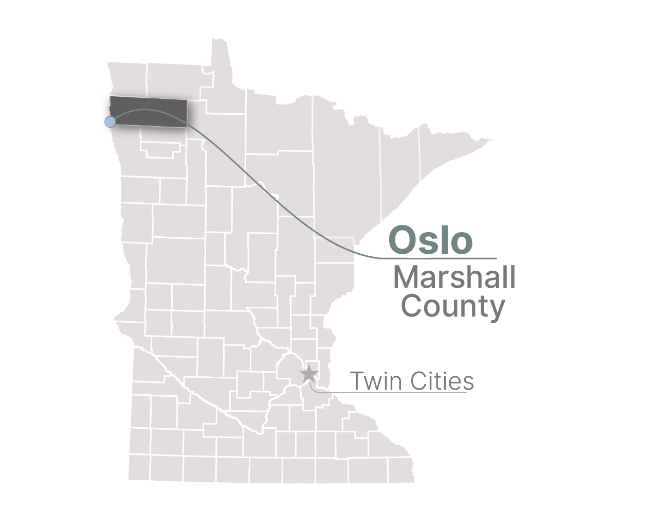 Oslo is on the Red River the southeast corner of Marshall County.