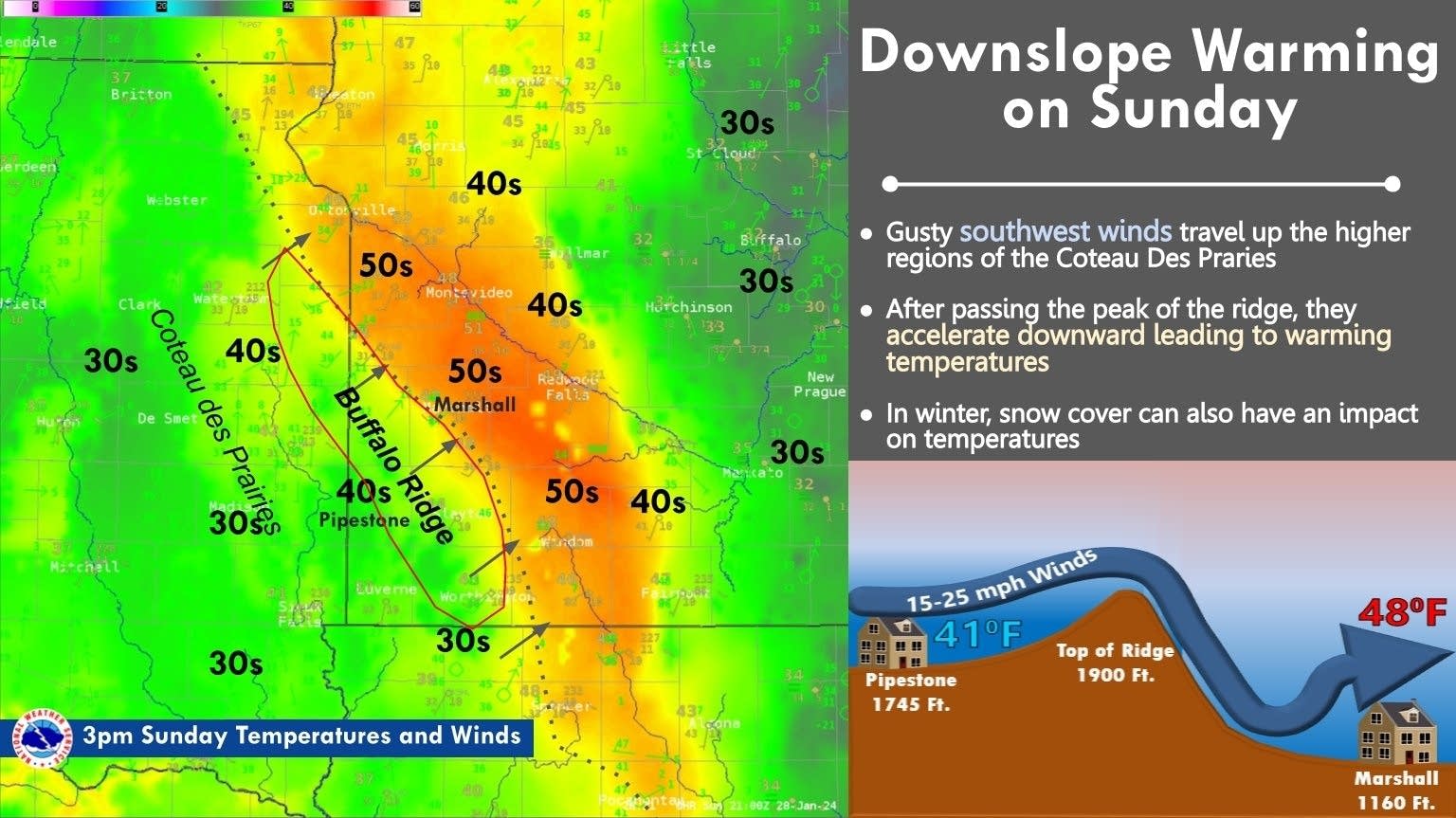 Minnesota Chinook: Buffalo Ridge towns could hit 60 degrees Wednesday ...