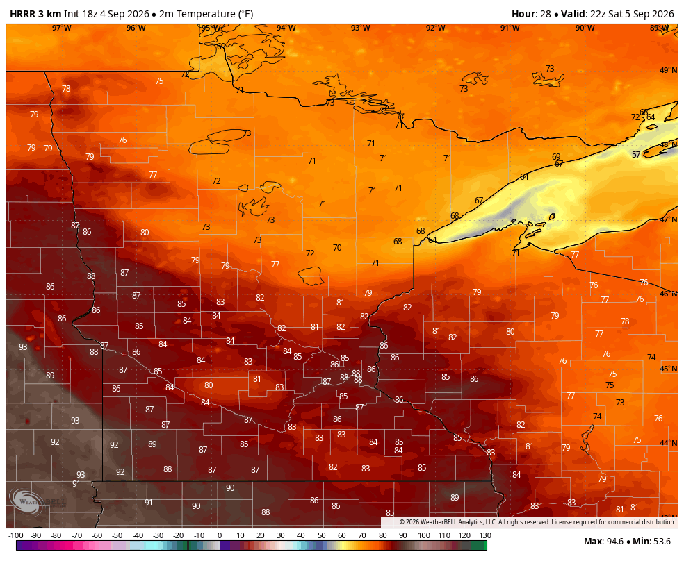 Hot south, cool north