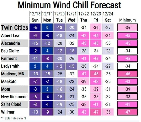 rt1217mpxchill