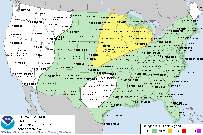 502 risk 1