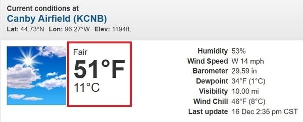 Temperatures