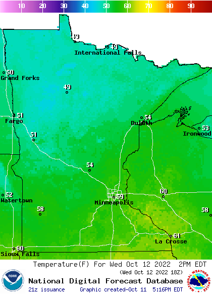Forecast temperatures