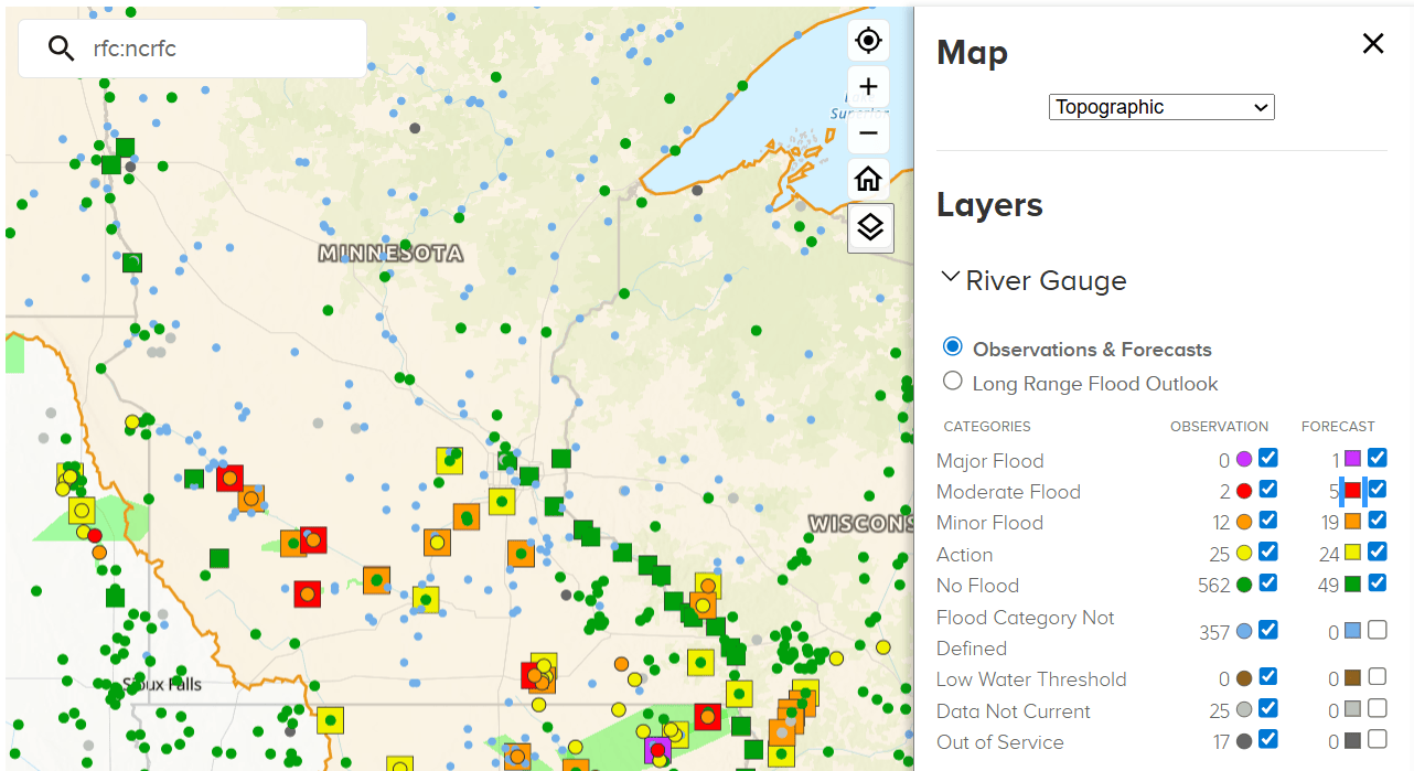 River level observations