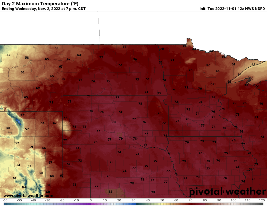 highs WED 8a