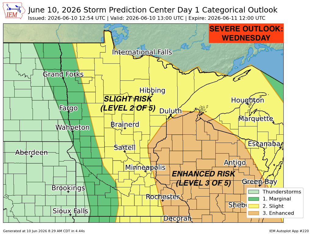 spc WED 900