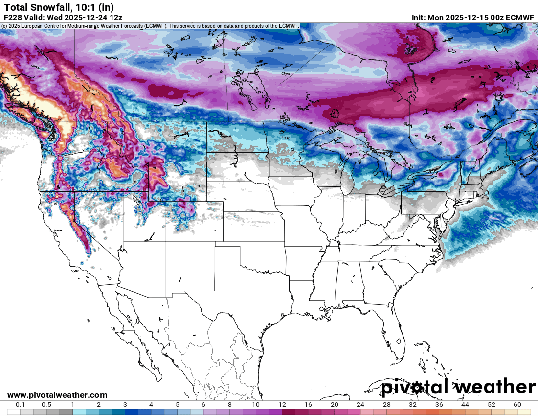 snow total