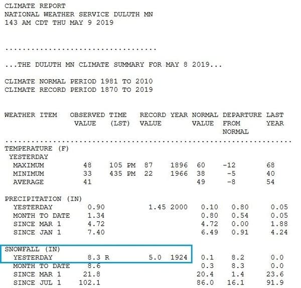 Impressive rain and snow totals; temps rebound this weekend